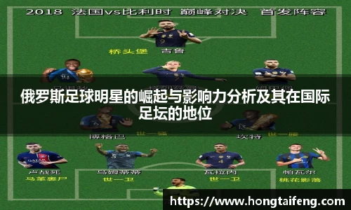 俄罗斯足球明星的崛起与影响力分析及其在国际足坛的地位